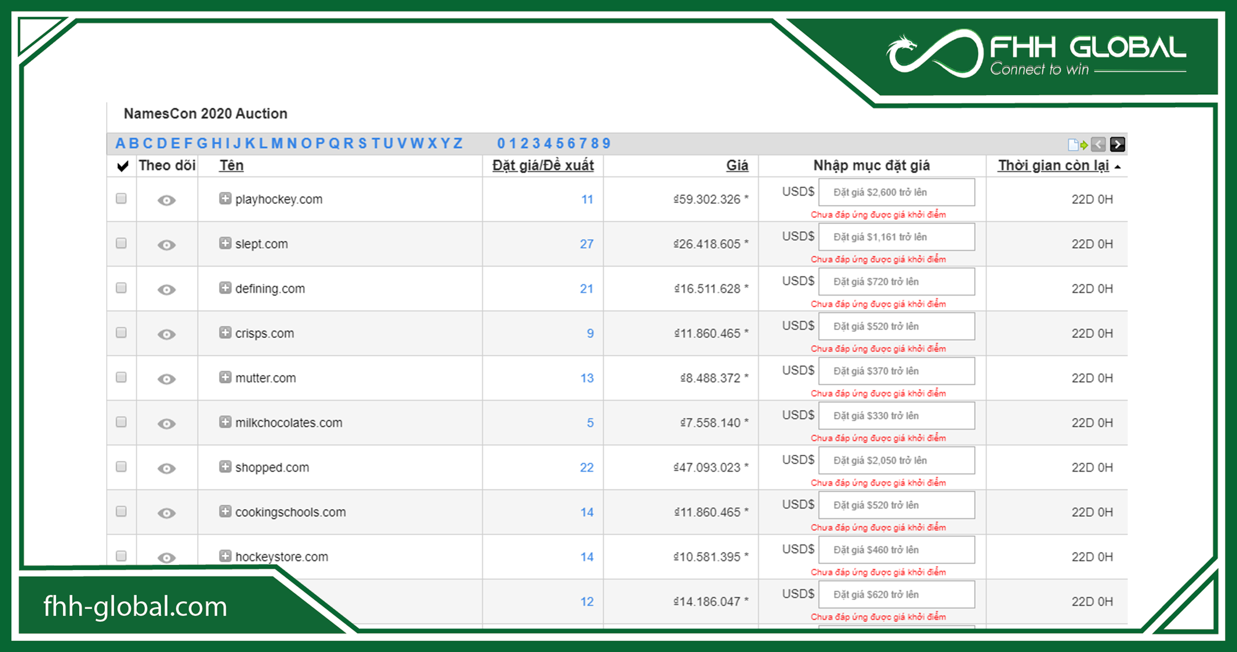 Nên xây dựng vệ tinh blog để tăng uy tín, độ trust và phủ sóng thông tin Doanh nghiệp?
