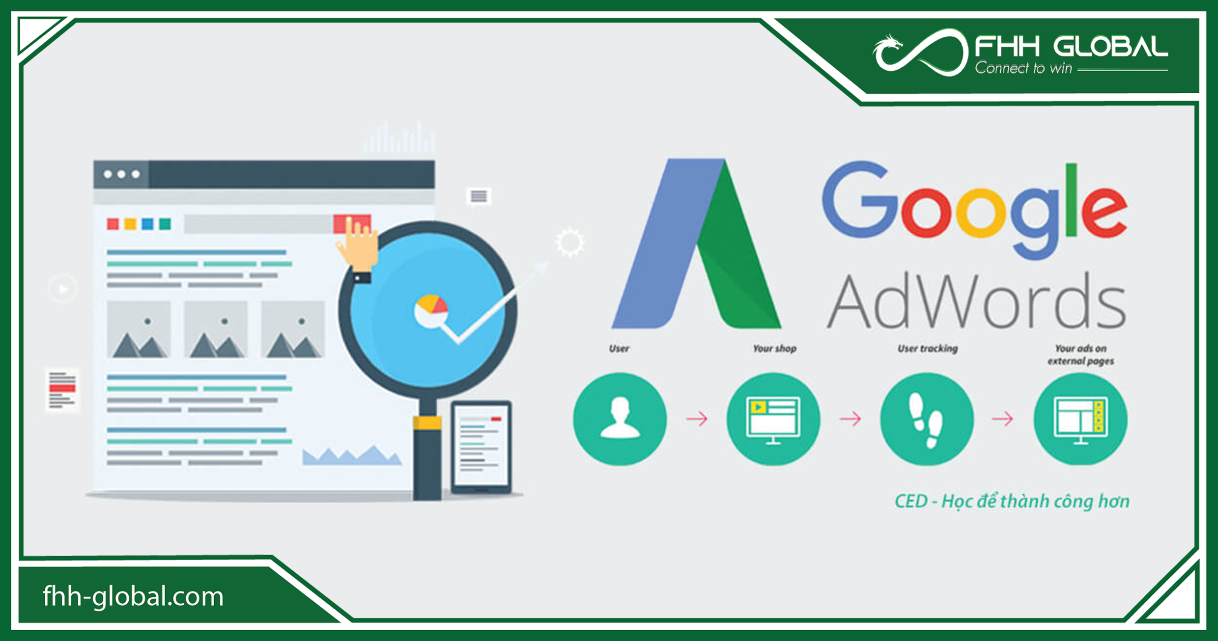 Kết hợp quảng cáo và SEO website sẽ tạo ra hiệu quả như thế nào?